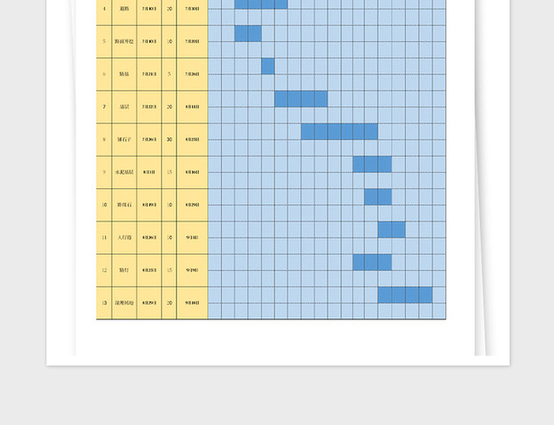 2024年装修施工进度甘特图