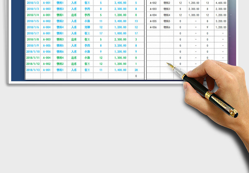 2025年出入库明细表（库存实时更新，自动统计）免费下载