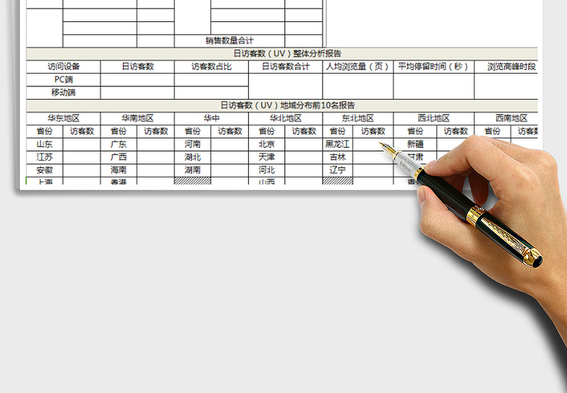 2024年最新天猫店铺运营日报表