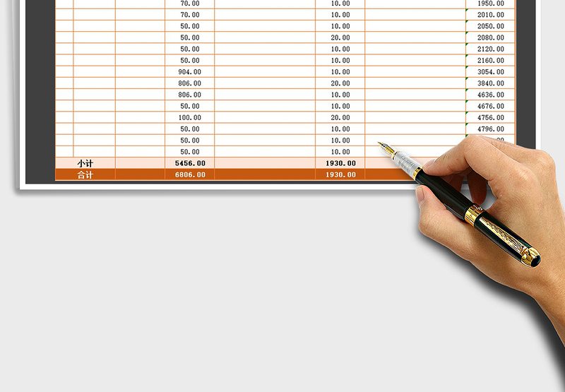 2025年收入支出明细报表（模板）