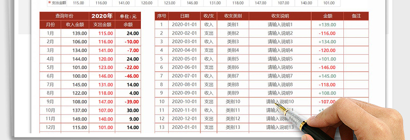 2025年收支财务报表