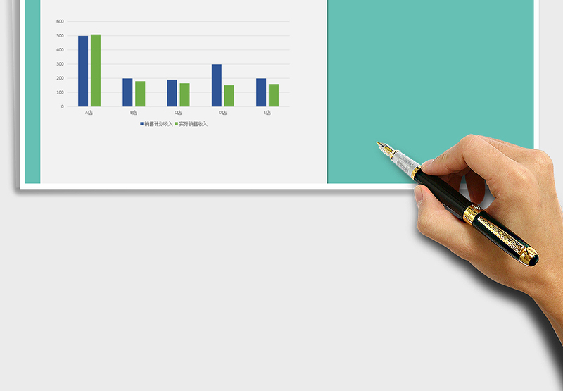 2025年销售计划收入与实际收入分析图表