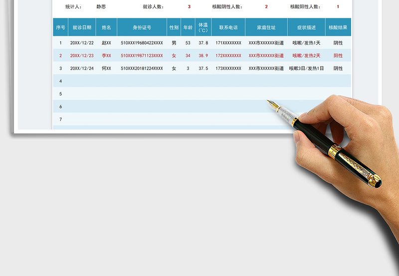 2025发热病人就诊登记表免费下载