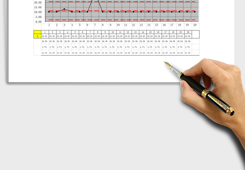 2025NP控制图表免费下载