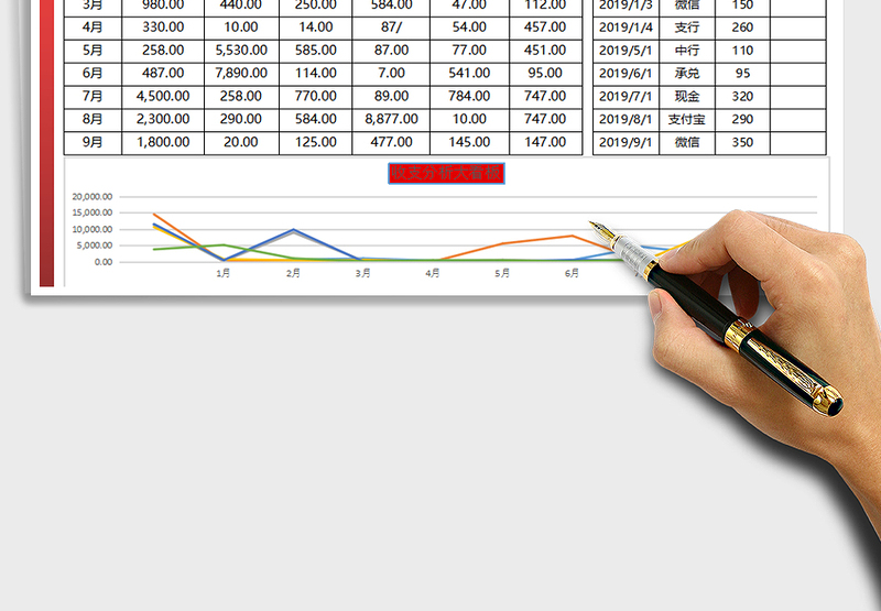 2025年收支查询明细-图文分析-一键查询