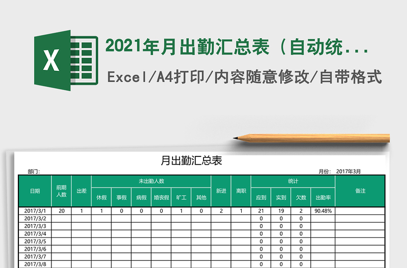 2025年月出勤汇总表（自动统计）
