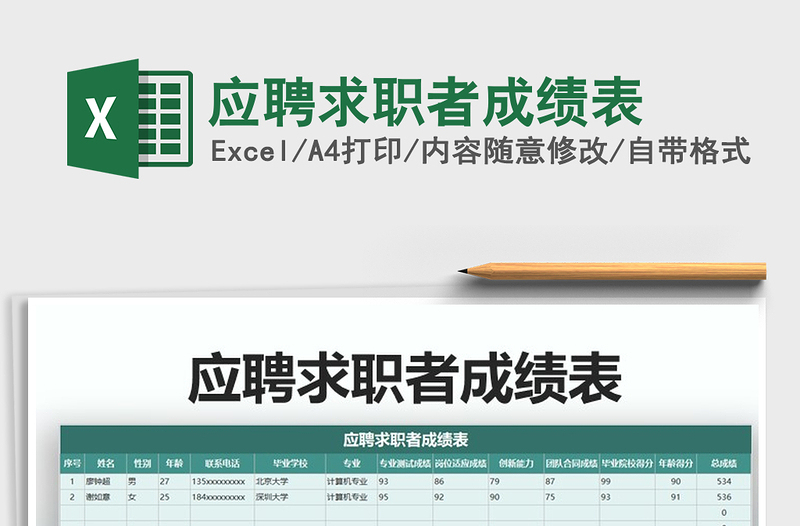 2025年应聘求职者成绩表