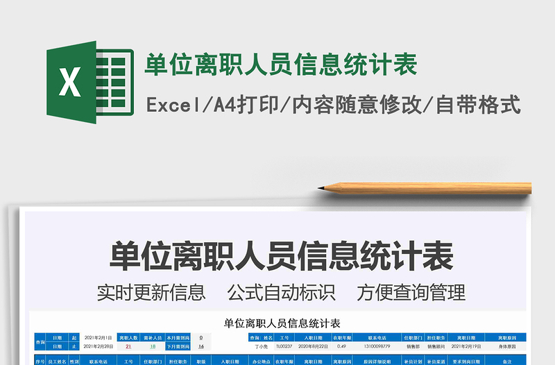 2025年单位离职人员信息统计表