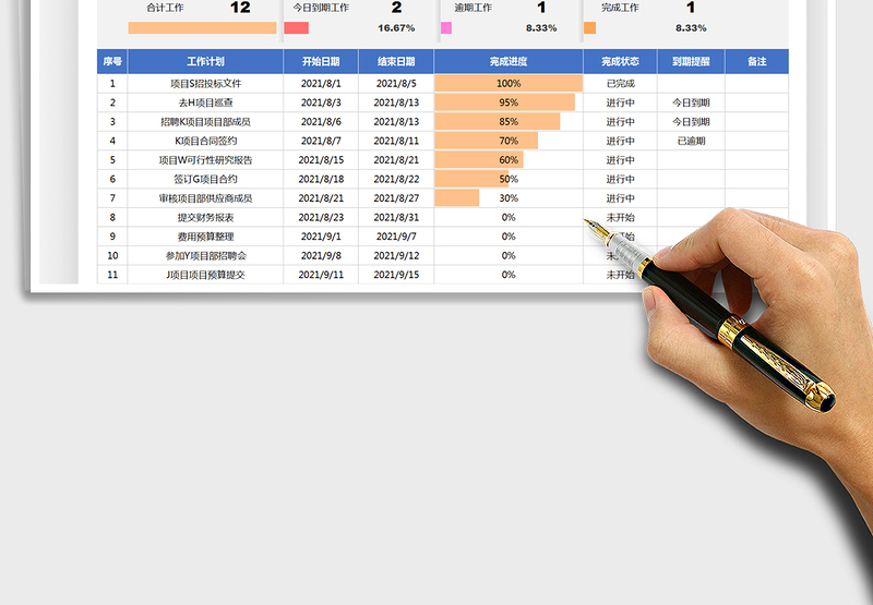 2025工作计划表-逾期提醒免费下载