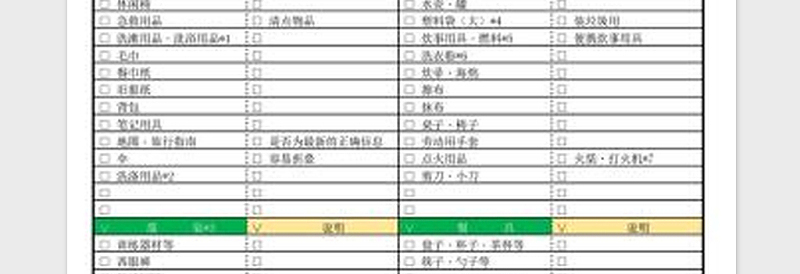 2025年野营驴友用品清单免费下载