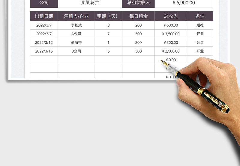 2025租赁收入明细表免费下载