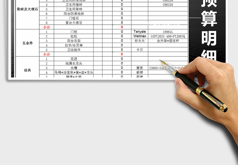 2025年装修费用明细表（2019）