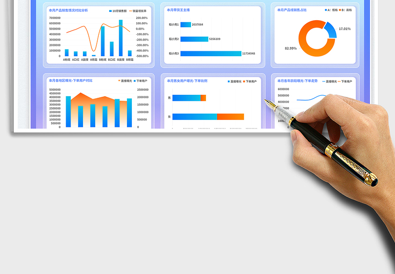 2025渐变风直播间销售分析看板免费下载