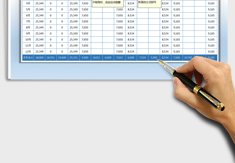 2025年财务报表-应收账款统计表
