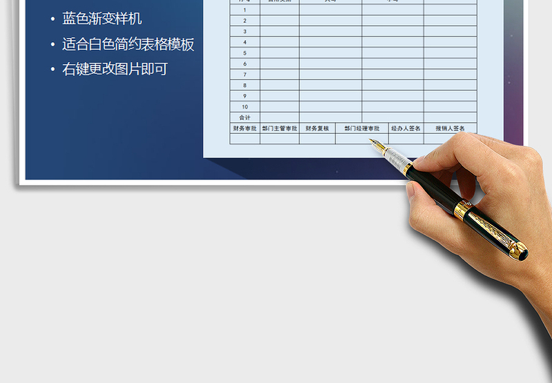 2025年外勤费用报销单