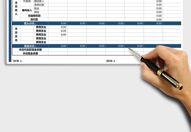 2025年收支日统计报表-物流部
