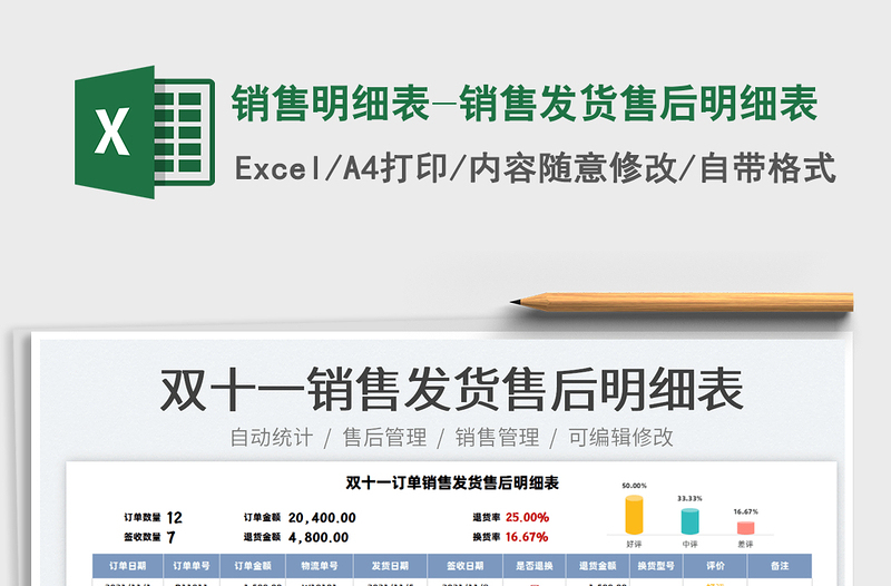 2025销售明细表-销售发货售后明细表免费下载