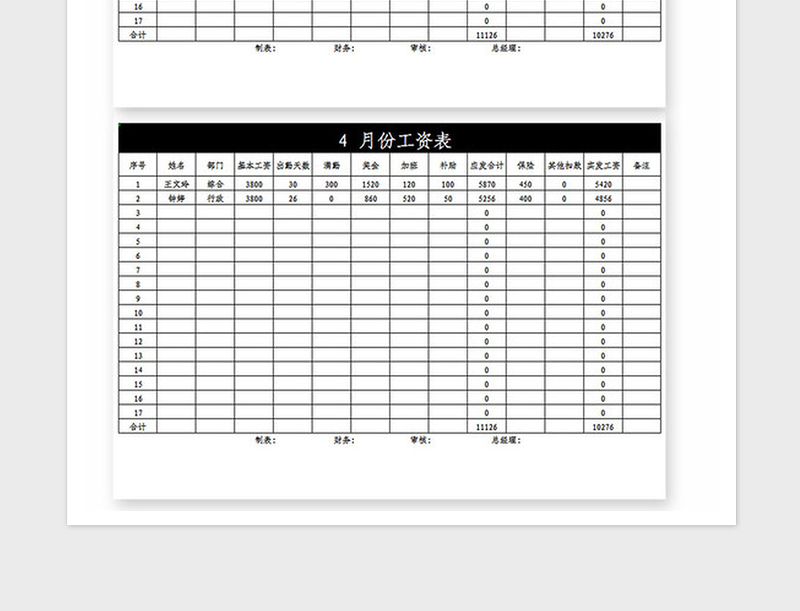 2025年企业员工工资表Excel模板