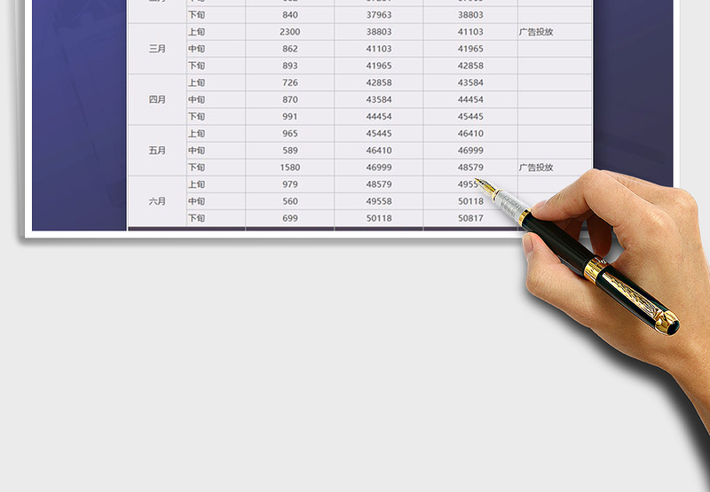 2025年上半年每月新增用户数据累计表