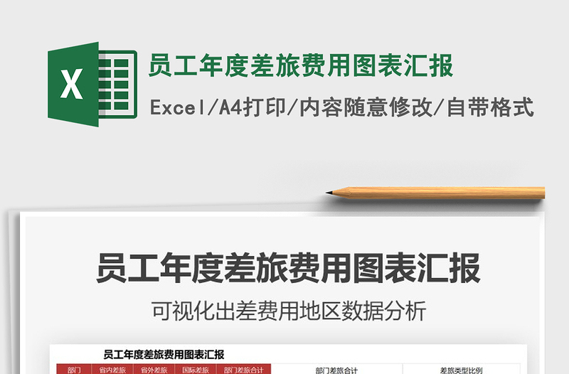 2025年员工年度差旅费用图表汇报