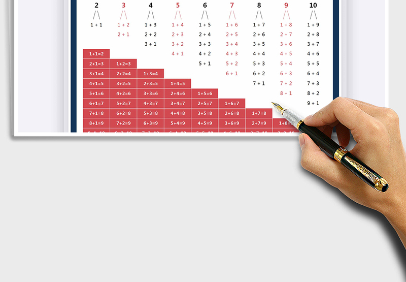 2024年加减法口诀表-数的加法与分解