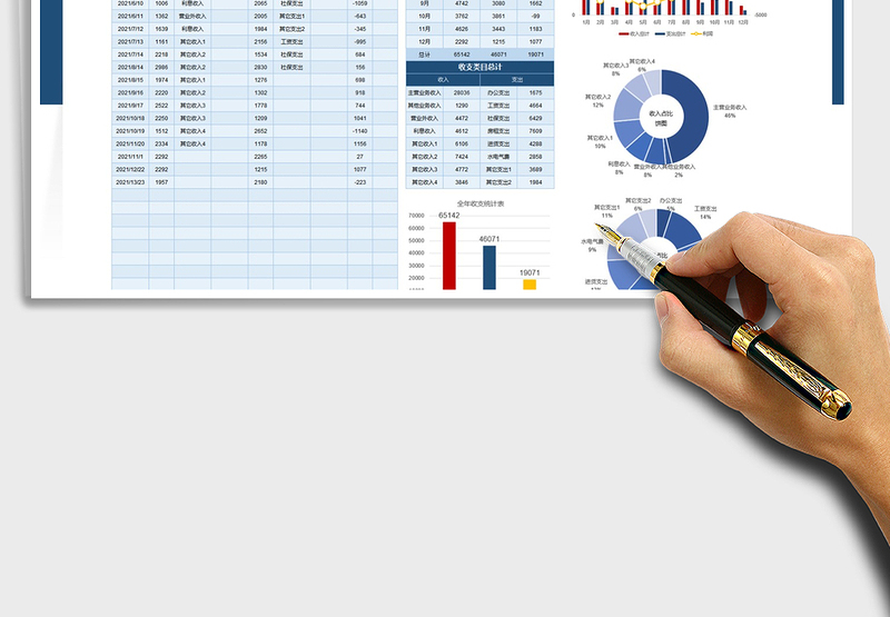 年度收支管理可视化表可查询自动统计