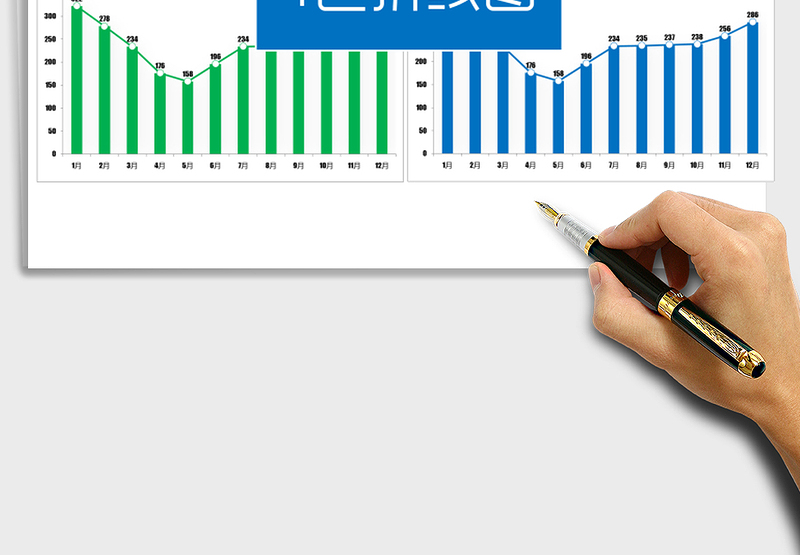2025年4色折线图柱状图月份对比