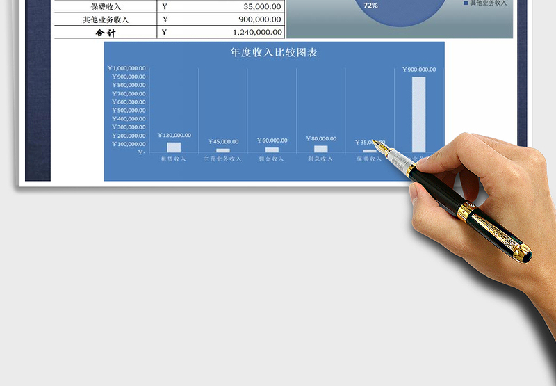 202520XX年企业各项收入统计图表免费下载
