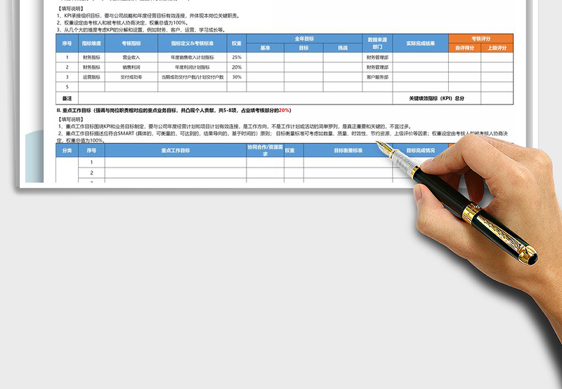 2025年年度绩效考核承诺书