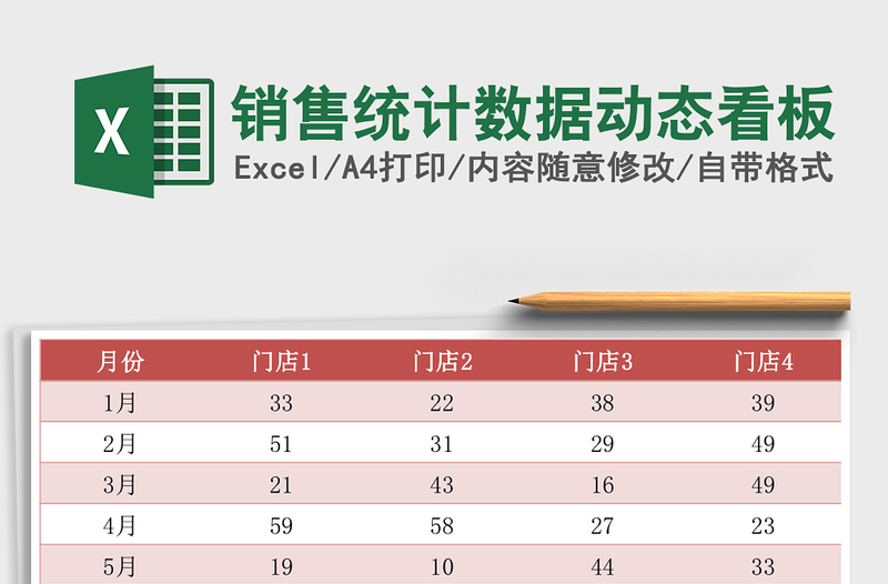 销售统计数据动态看板