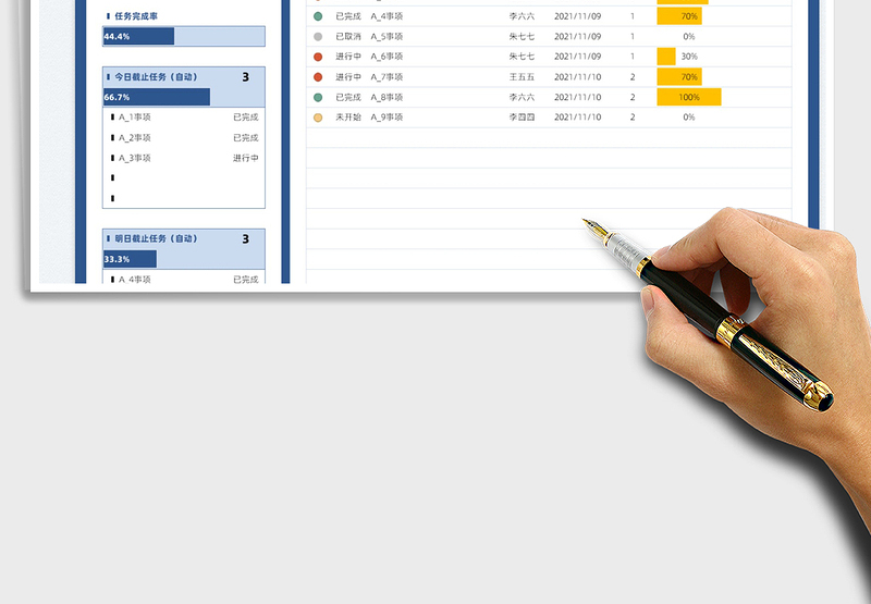 2025四象限工作计划表免费下载