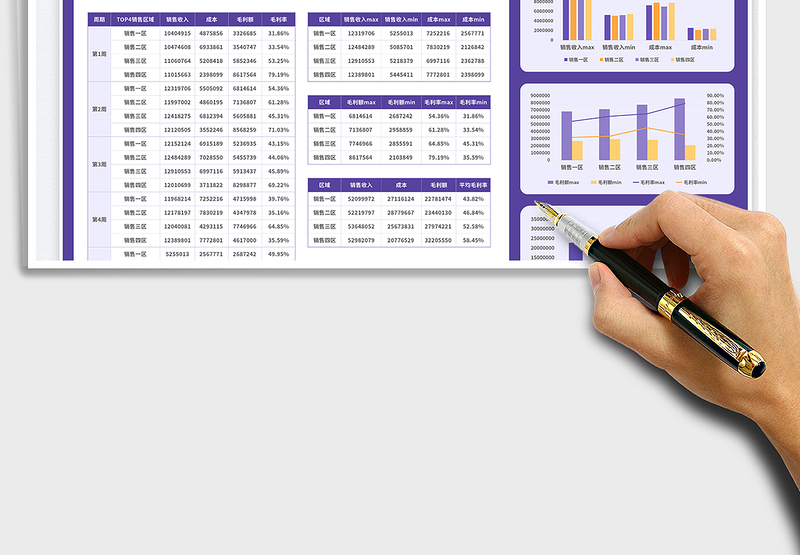 2025简约风四大区域销售数据报表（31天）免费下载