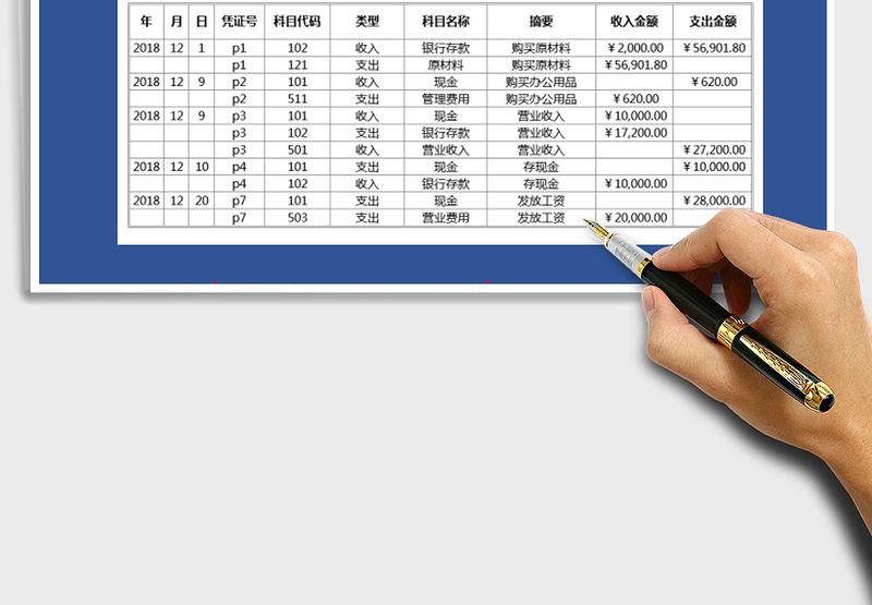 2025年收支表-按两种要求求和（智能）