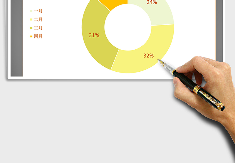 2025年麦穗黄系列之圆环图