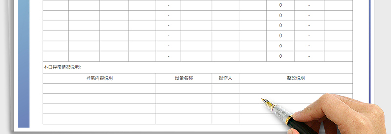 2025年生产日报表