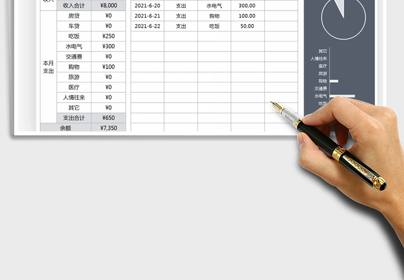 2025财务收支表（自动统计）免费下载