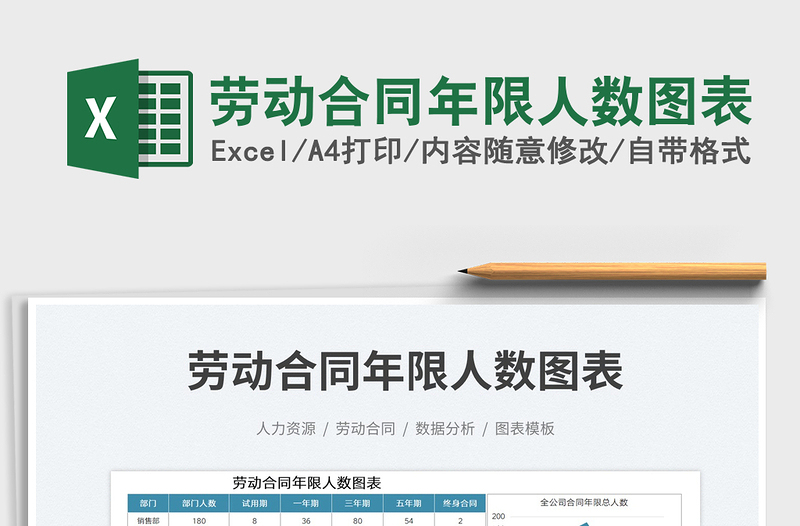 2025劳动合同年限人数图表免费下载