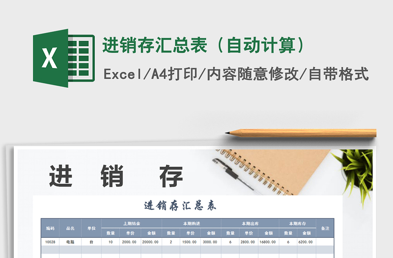 2025年进销存汇总表（自动计算）