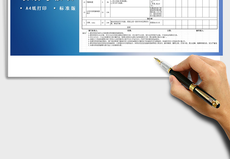 2025年员工绩效考核表