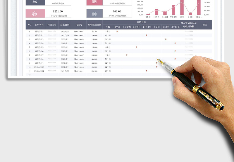 2025应收账款账龄分析表免费下载