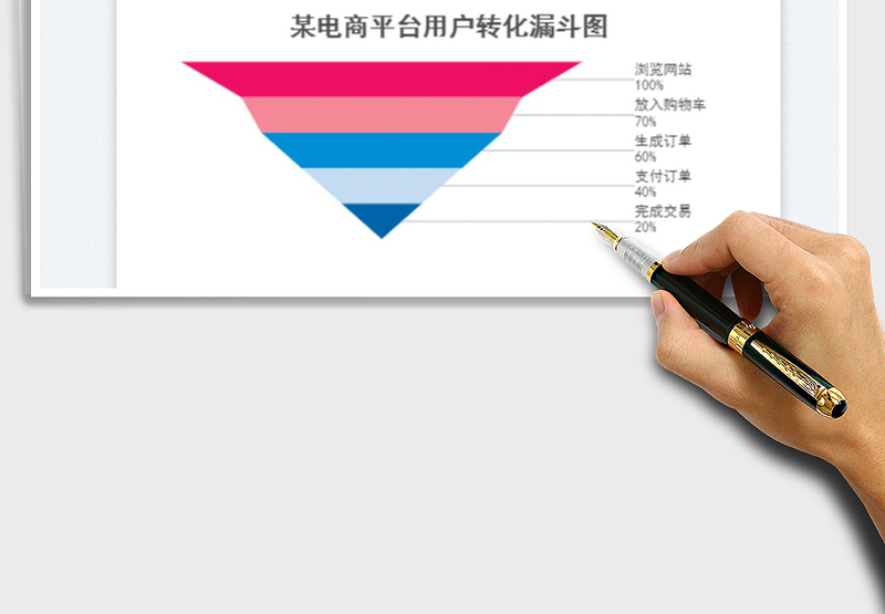 2025漏斗图免费下载