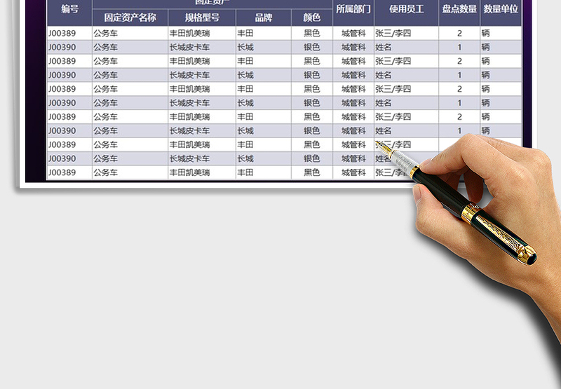 2025年固定资产年终盘点表