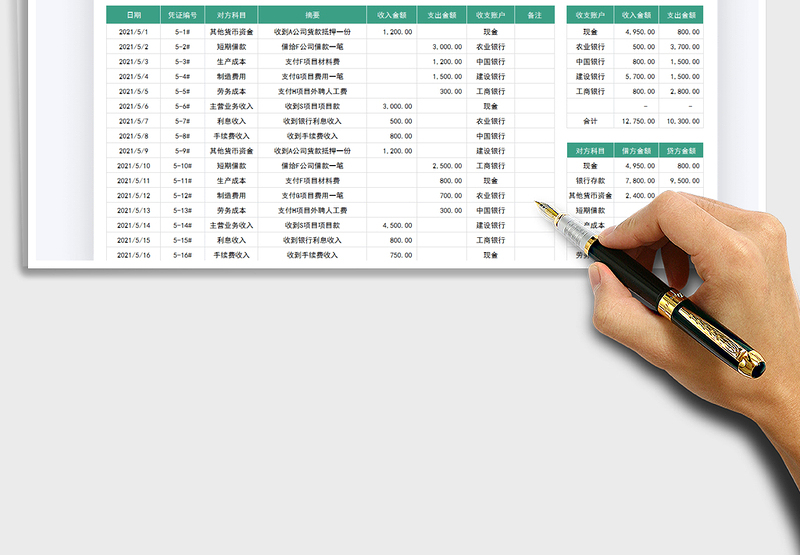 2024出纳收入支出现金日记账-可视化图表excel表格