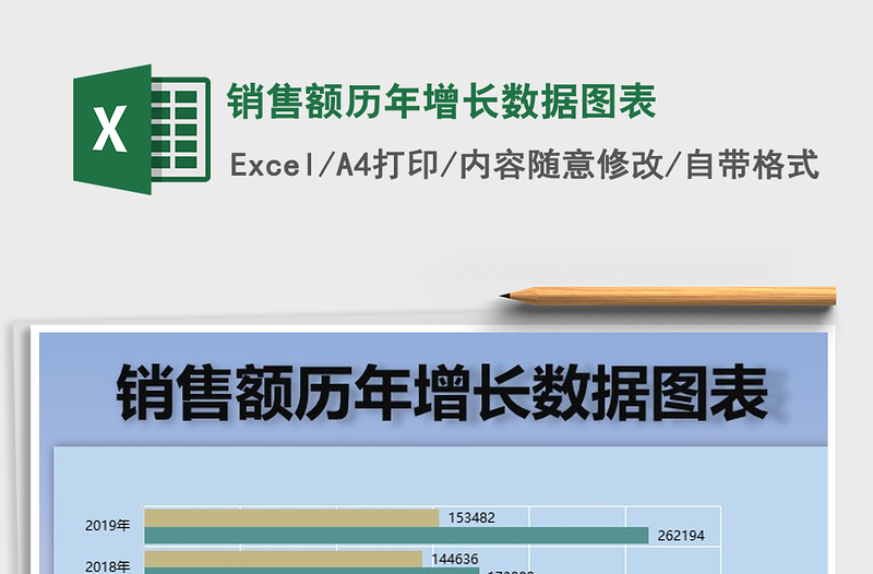 2025年销售额历年增长数据图表
