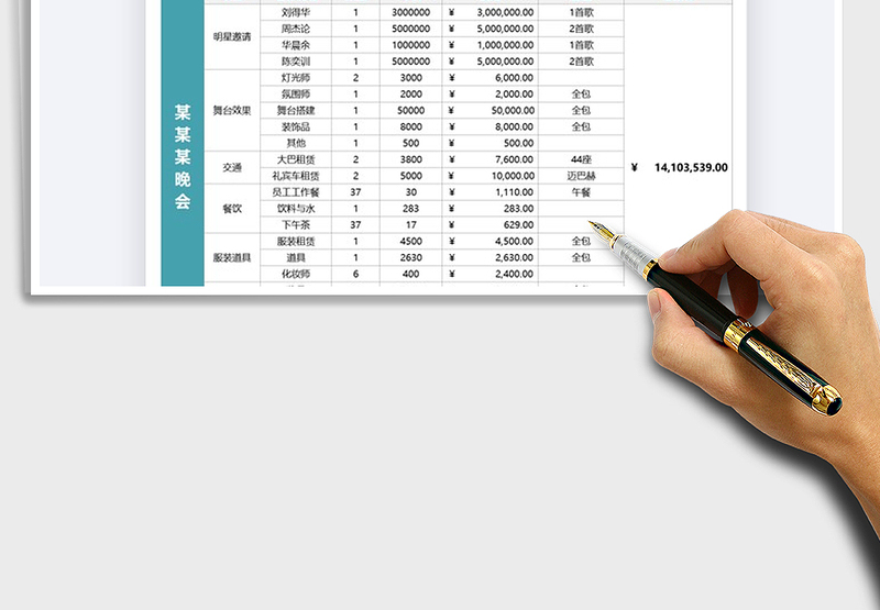 2025年晚会预算表