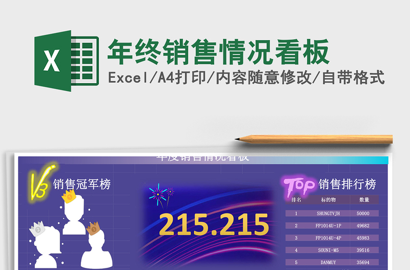 年终销售情况看板
