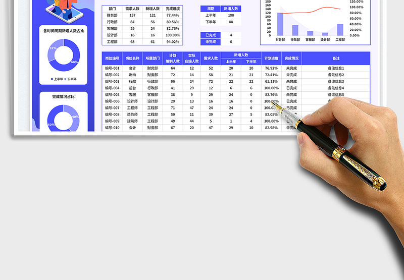 2025大型公司编制计划表免费下载