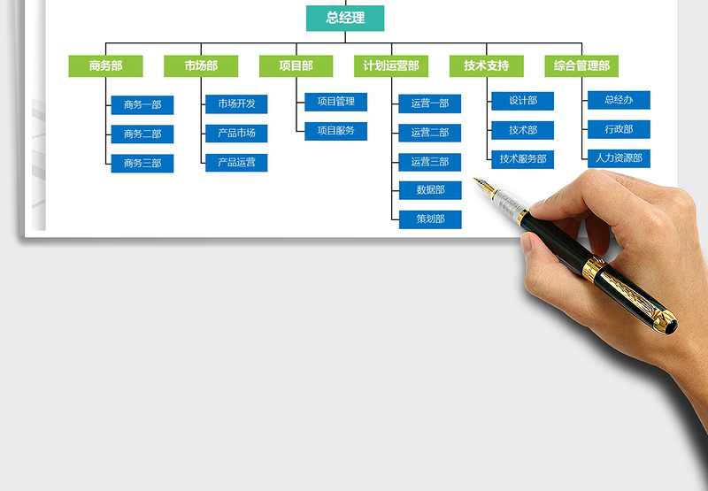 公司组织结构图