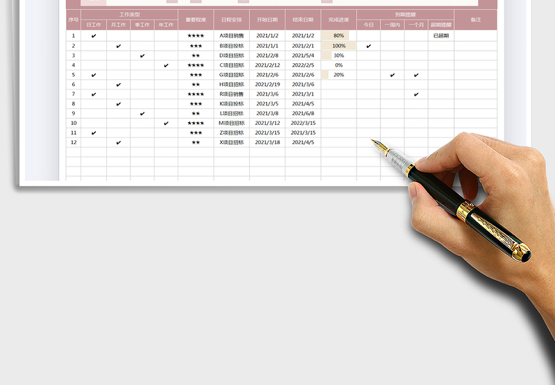2025年工作计划表-分段提醒统计
