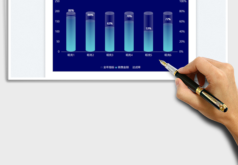 2025柱形图-销售达成情况对比免费下载